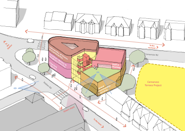 Clacton Civic Quarter Project